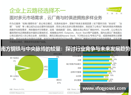 南方钢铁与中央脉博的较量：探讨行业竞争与未来发展趋势