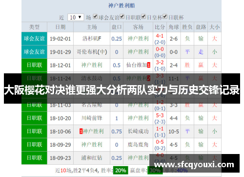 大阪樱花对决谁更强大分析两队实力与历史交锋记录