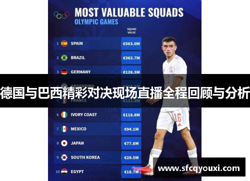 德国与巴西精彩对决现场直播全程回顾与分析
