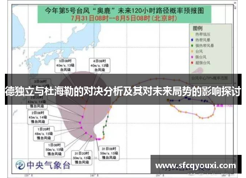 德独立与杜海勒的对决分析及其对未来局势的影响探讨